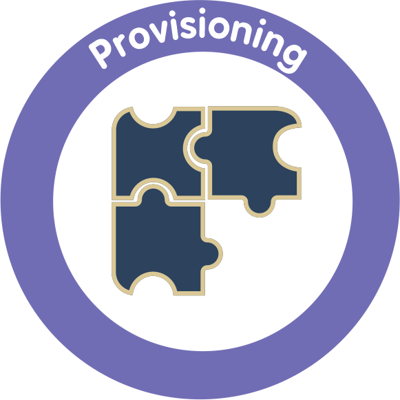 TEM 04_02 Test Environment Provisioning